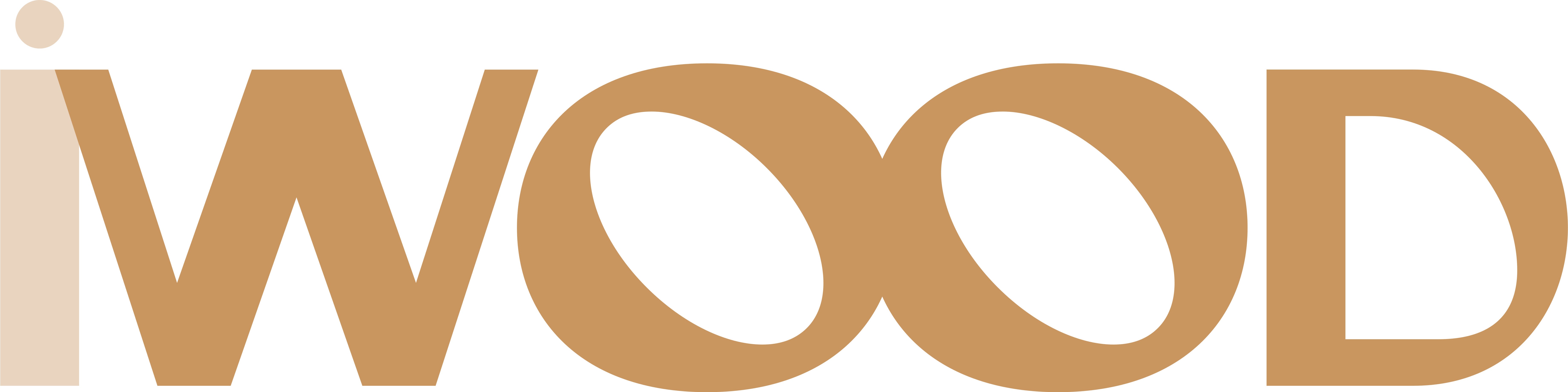 iWood